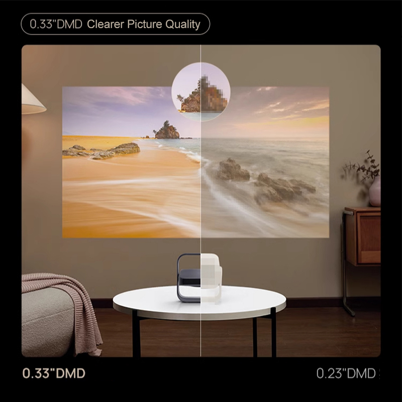 XGIMI Z7X DLPプロジェクター ハイライトバージョ - Home Cinema Xgimi のレビューと価格