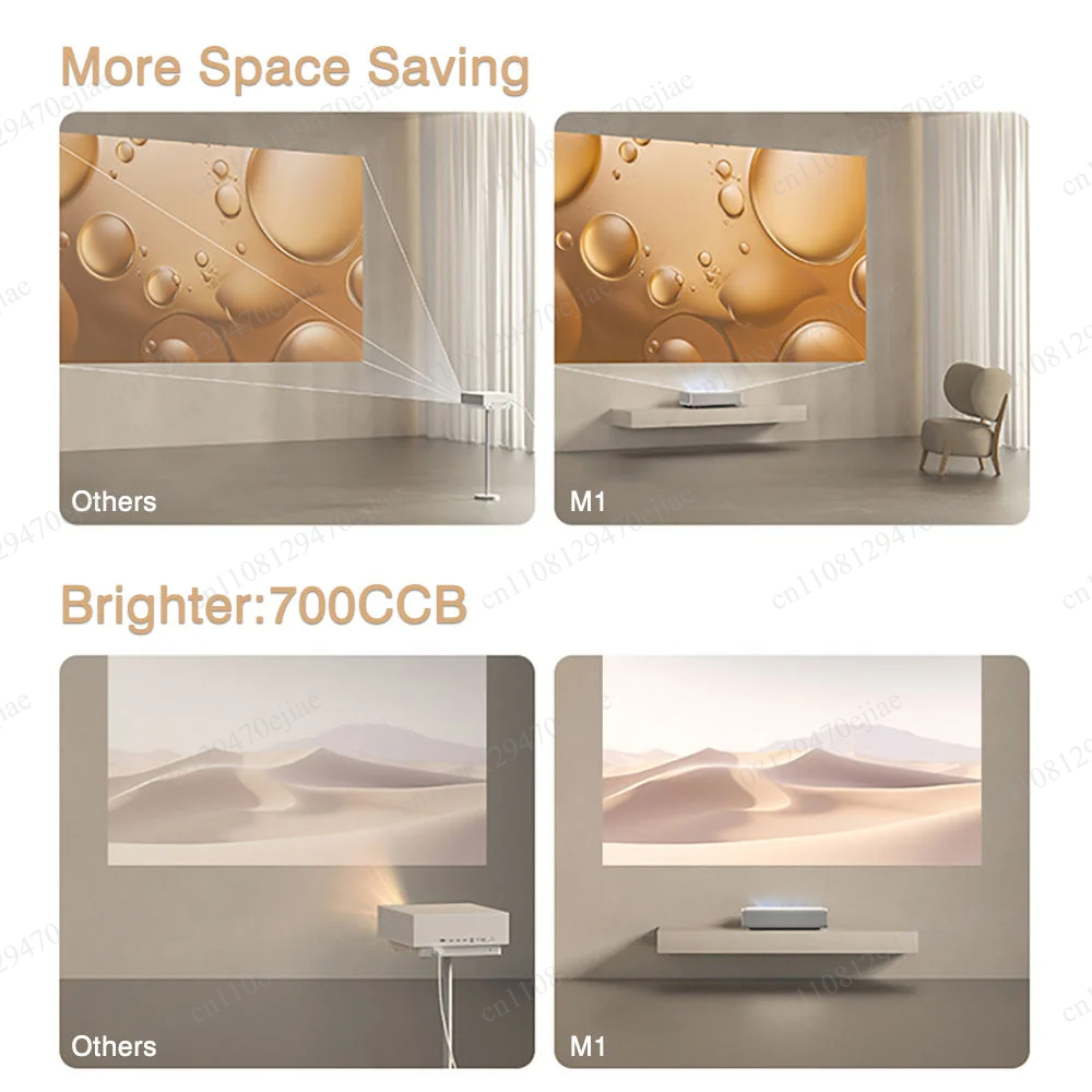 XGIMI M1超短焦点プロジェクター、0.21:1フルHD - Home Cinema Xgimi のレビューと価格