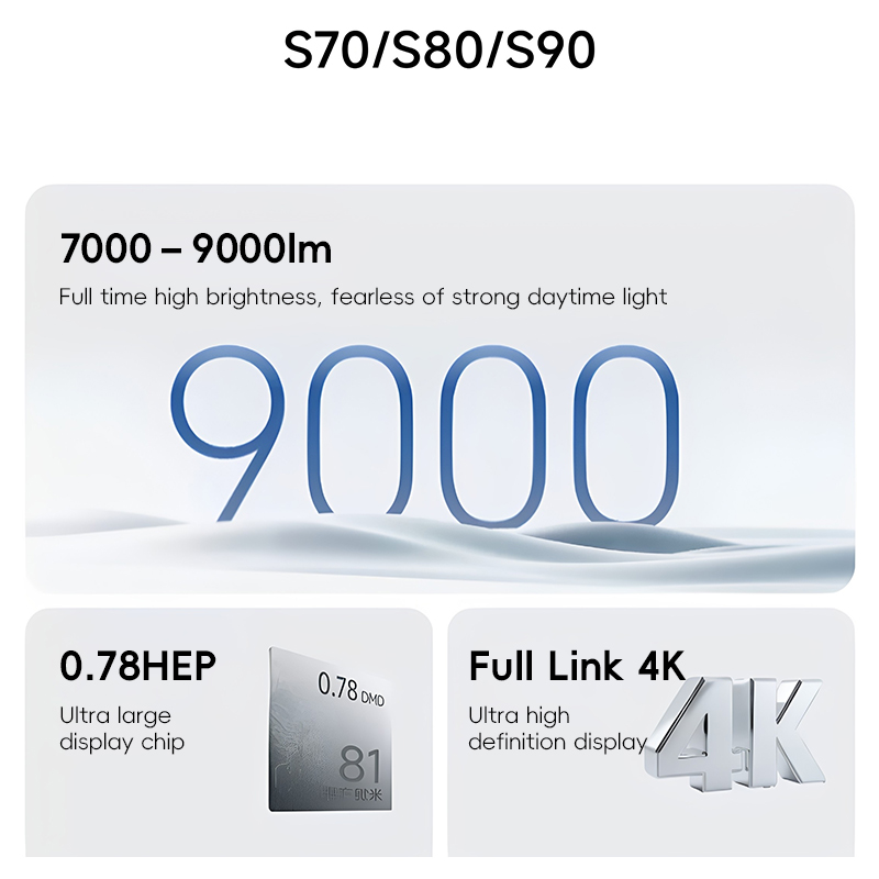 XGIMI Taishan S70/S80/S90 プロジェ - Home Cinema Xgimi のレビューと価格