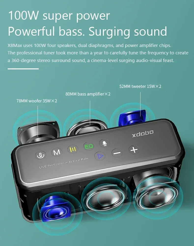 2026 XDOBO X8 Max 100Wスピーカー 強力 - Home Theater Speaker のレビューと価格