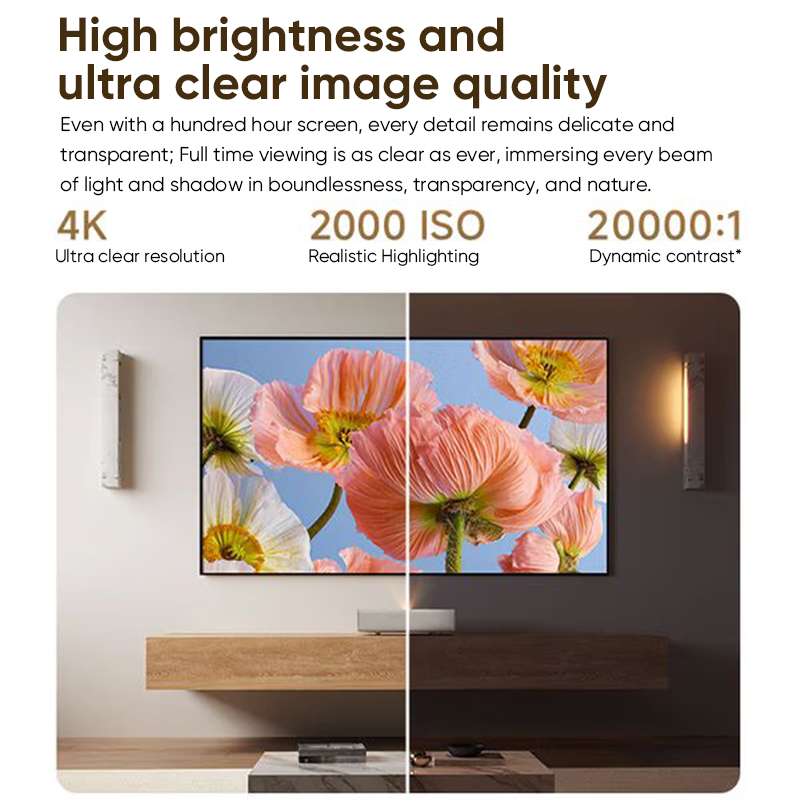 XGIMI MIRA 4K 超短焦点トリカラーレーザー TV - Home Cinema Xgimi のレビューと価格